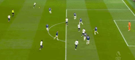 热刺1-1，霍伊别尔