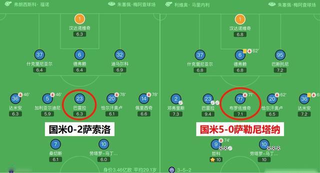 意甲前瞻：都灵VS国米，布罗佐维奇缺阵，国米后场出球如何解决？